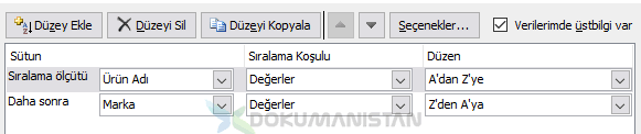 Düzeyli Sıralama Butonları