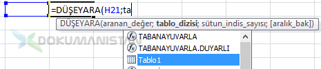 Tablo Nesnesinin Formül Yazarken Kolaylığı Tablo Adı Yazmak
