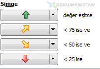 Koşullu Biçimlendirme Simge Kümeleri Simgeler