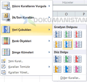 Koşullu Biçimlendirme Veri Çubukları Gradyan Dolgusu