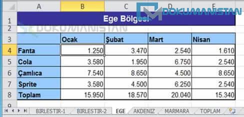 Excel Veri Birleştir Daha Consolide Çalışma Sayfası 1