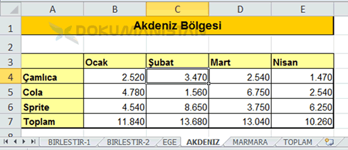Excel Veri Birleştir Daha Consolide Çalışma Sayfası 2