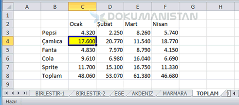 Excel Veri Birleştir Daha Consolide Çalışma Sayfası Toplam Sonucu