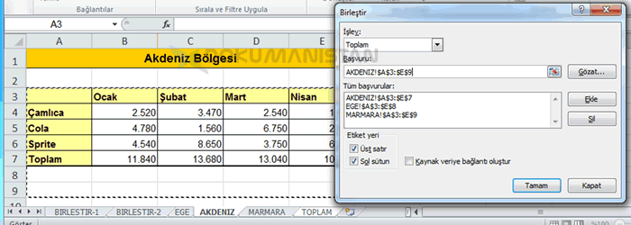 Excel Veri Birleştir Daha Consolide Çalışma Sayfası Veri Birleştir Seçim