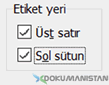 Excel Veri Birleştir Daha Consolide Etiket Yeri