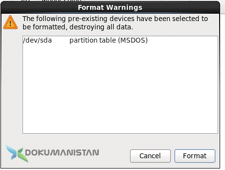 Format Warnings