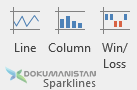 Sparklines - Mini Grafikler