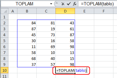 Ad Tanımlama Verilen İsme Toplama Yapma