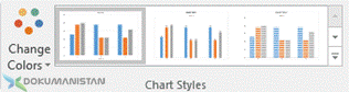 Chart Styles - Grafik Stilleri
