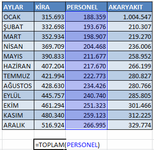 Formülde Ad Kullanımı-2