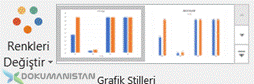 Grafik Stilleri - Chart Styles