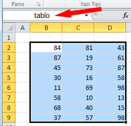 Hızlı Ad Tanımlama Yapma