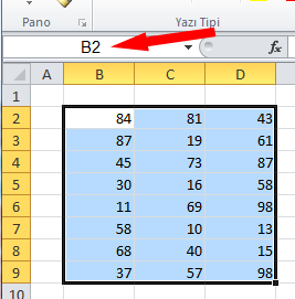 Hızlı Ad Tanımlama Yeri