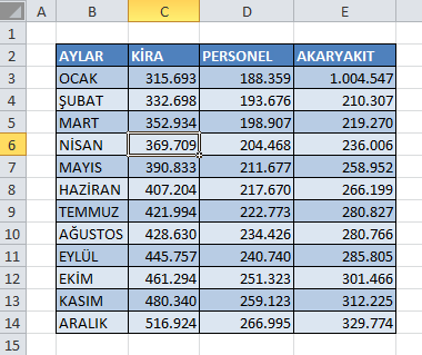 Seçimden Oluştur - Otomatik Ad Tanımlama Listesi