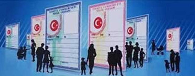 TC Kimlik XML Uygulaması