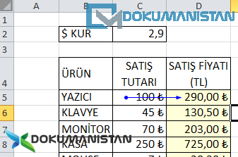 Etkileyenleri İzle Ok ile gösterimi