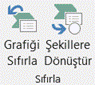 Sıfırla - Reset