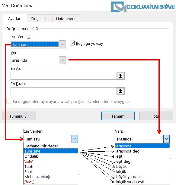 Veri Doğrulama İzin Verilen ve Veri arasındaki Bağlantı