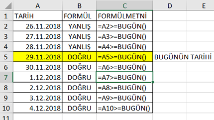 Bugün Tarih Sonrası Engelleme Mantıksal Formülü