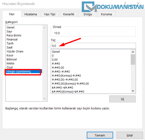Hücre Fonksiyonu İsteğe Uyarlanmış