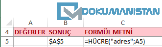 Hücre Fonksiyonu Adres