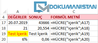 Hucre Fonksiyonu İçerik
