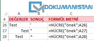 Hücre Fonksiyonu Önek