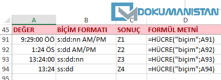 Hücre Fonksiyonu Zaman Biçim Formatı