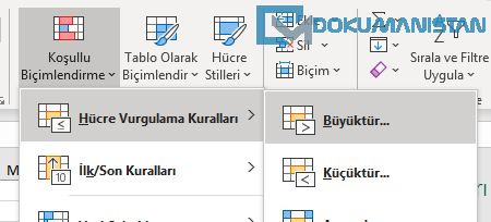 Koşullu Biçimlendirme Büyüktür