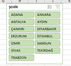 Dilimleyici Sütun Sayısı Sonucu