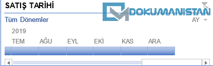 Excel Zaman Çizelgesi Satış Tarihi