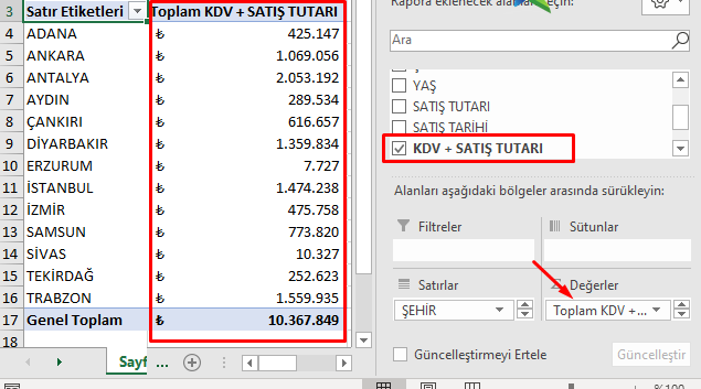 Hesaplanmış Alan Sonucu