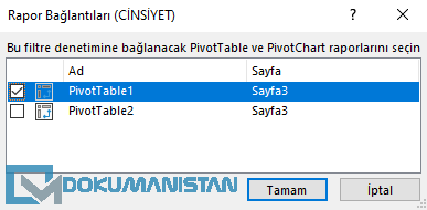 Filtre Bağlantıları