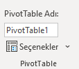 PivotTavle