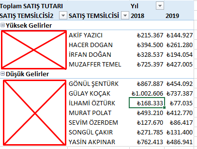 Ana Hat Biçimde Göster