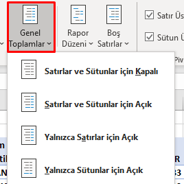 Genel Toplamlar