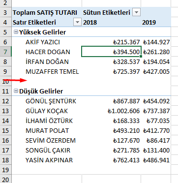 Her Öğeden Sonra Boş Satır Ekle