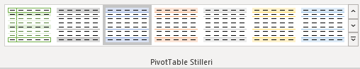 PivotTable Stilleri