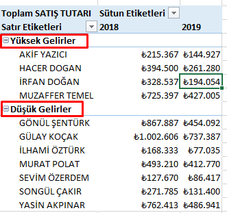 Satır Üst Bilgileri