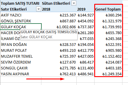 Yalnızca Satırlar için Açık