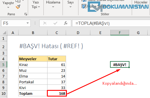 Excel #BAŞV!&nbsp;Hatası ( #REF! ) Hata Kodları