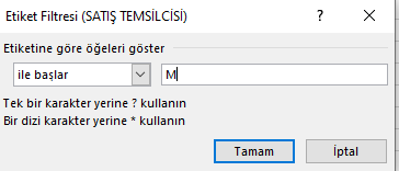 Etiket filtresi ile başlar