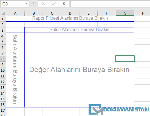 Klasik PivotTable Düzeni