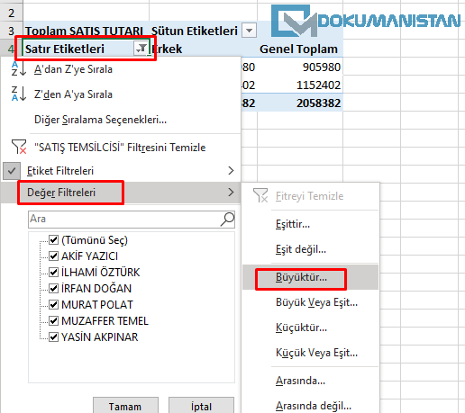 PivotTable Değer Filtreleri Sonucu