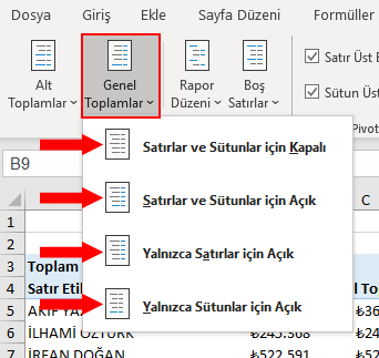 PivotTable Tasarim Sekmesi - Genel Toplamlar
