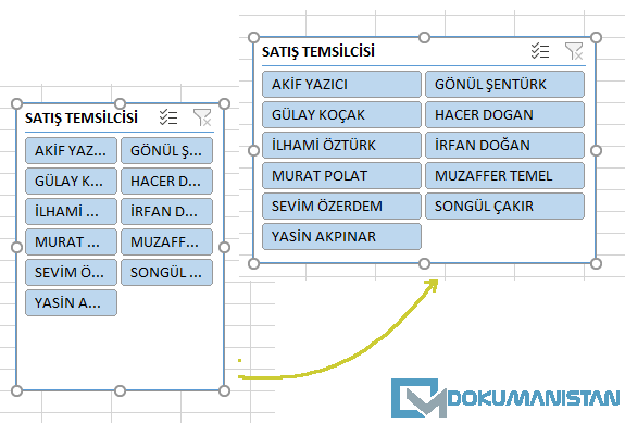 Dilimleyici iki Sütunlu Yapma Tasarım
