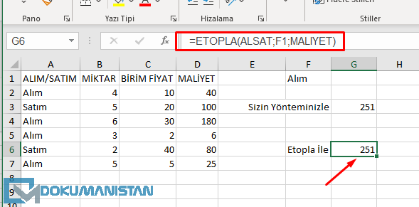 ETOPLA Fonksiyon İşlemi