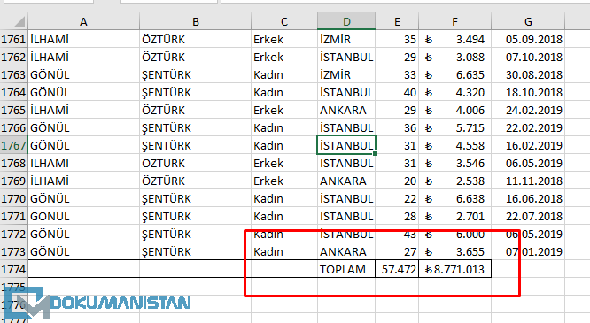 Veri Kaynağında Toplam Alanlarını varsa Kaldırın