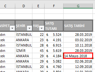 Bilinmesi Gereken Kaynak Tablonuzdaki kolonların veri tipleri aynı mı kontrol edin