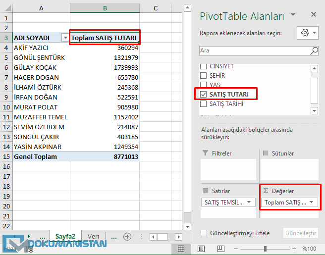 PivotTable Veri Kaynağı ile Aynı Başlık Verme Hatası